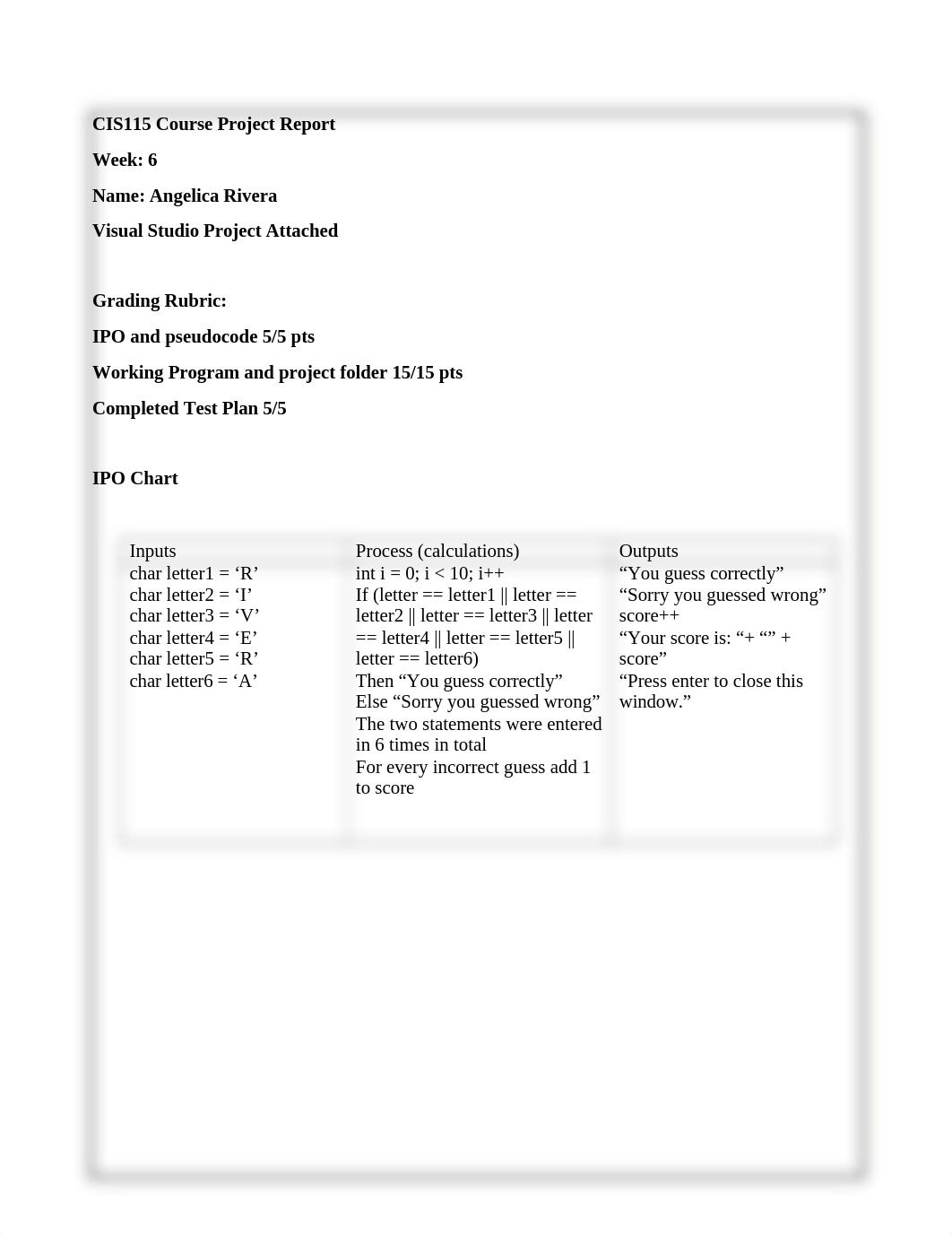 CIS115_Week6_Project_ARivera.docx_dskc4tzme9d_page1