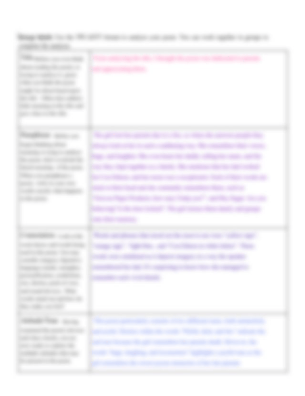 TPCASTT Organizer - Google Docs.pdf_dskd6v2ejkt_page2