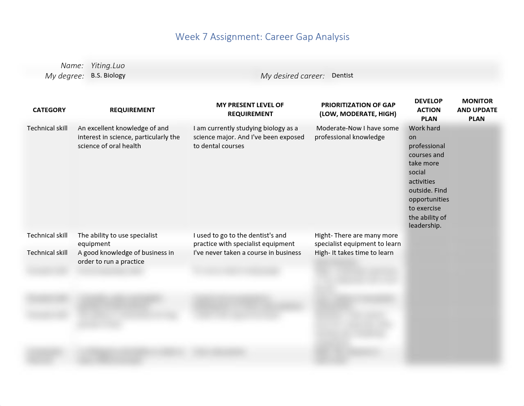 Career Gap Analysis_Template (1).pdf_dskgof7vnzh_page1