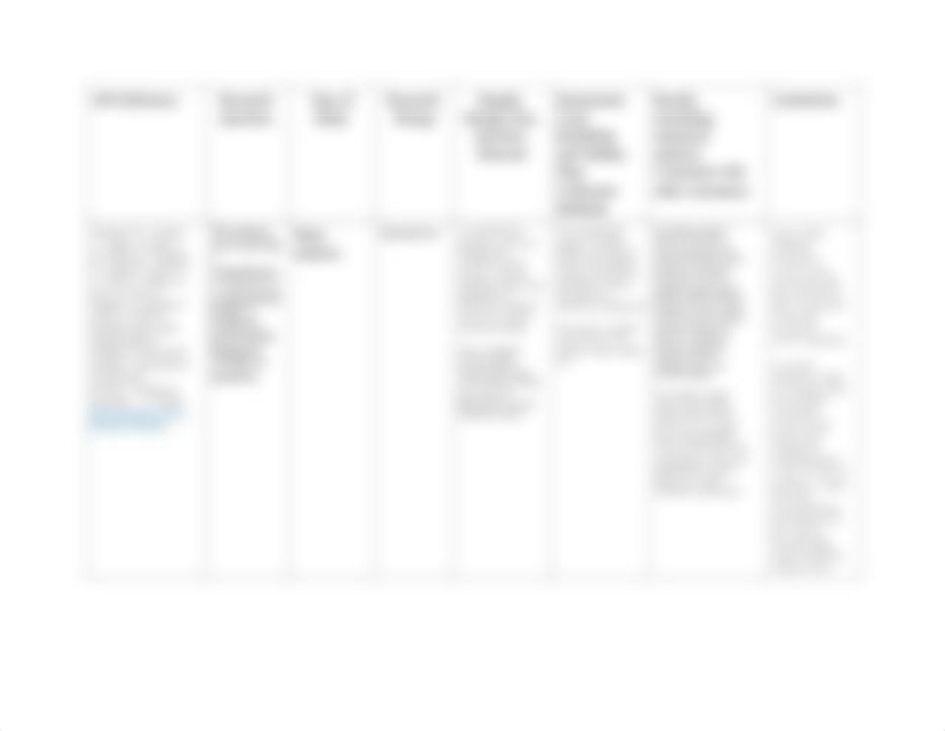 Literature Review Matrix week 9 (1).pdf_dskjnsqcy4b_page2