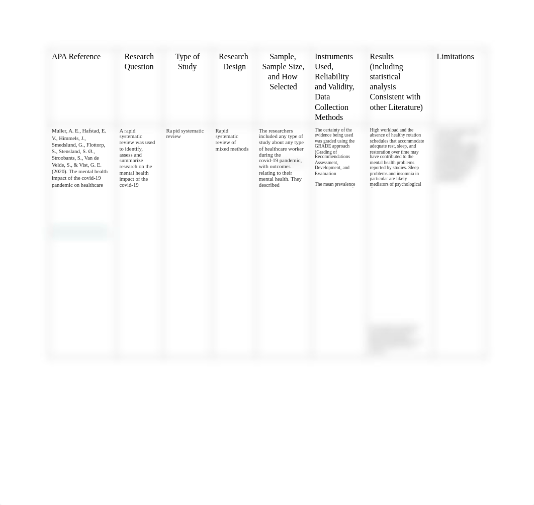 Literature Review Matrix week 9 (1).pdf_dskjnsqcy4b_page1