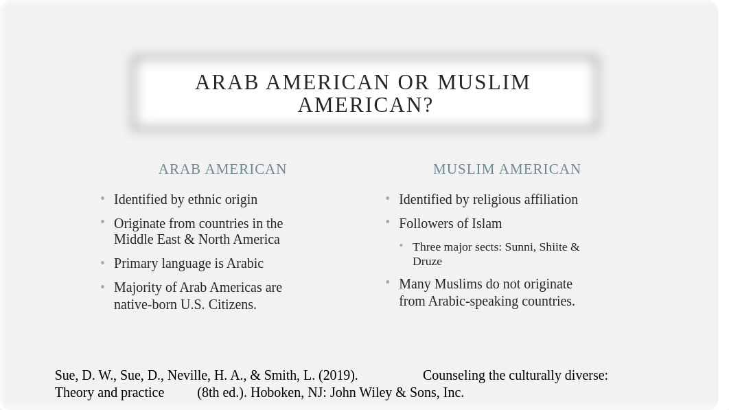 Counseling Arab Americans & Muslim Americans final.pptx_dskk08475rj_page3