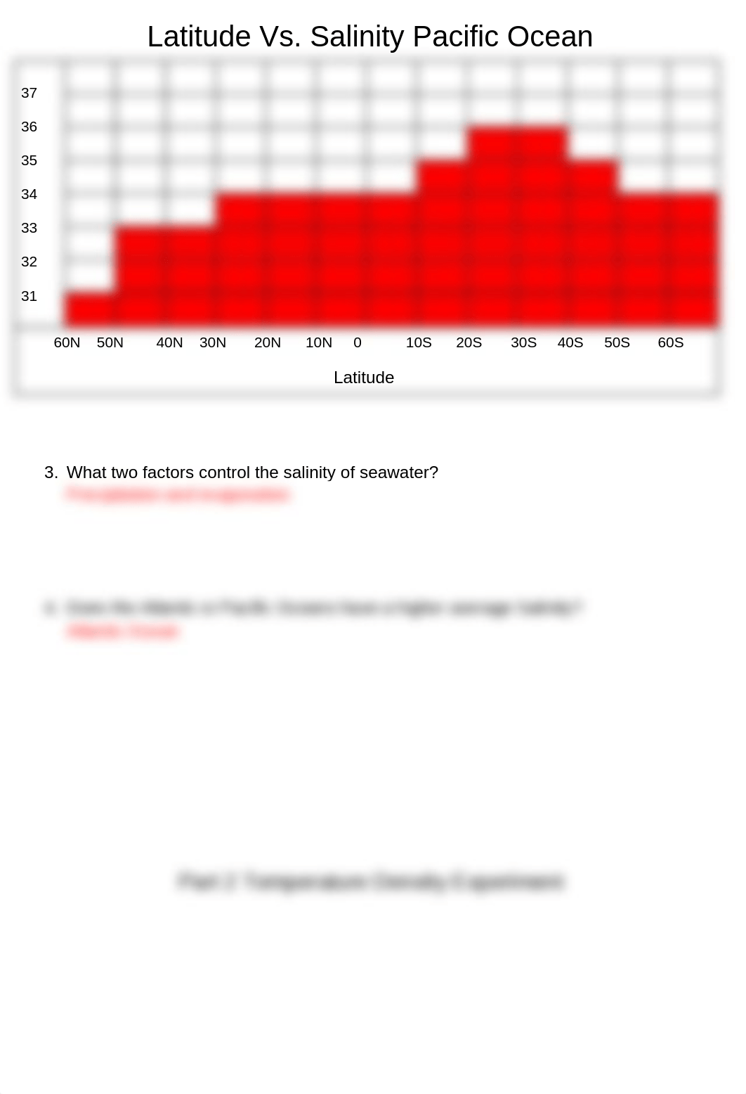 Salinity_Lab__dsknd00l12r_page4