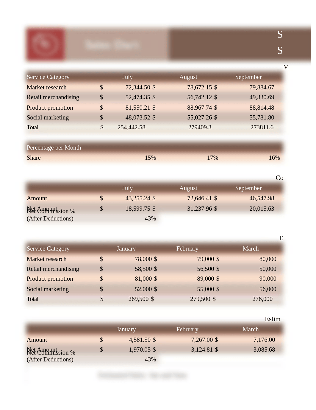 SC_EX19_3b_LawrenceRoinson Jr_2.xlsx_dskpbsk3d7b_page4