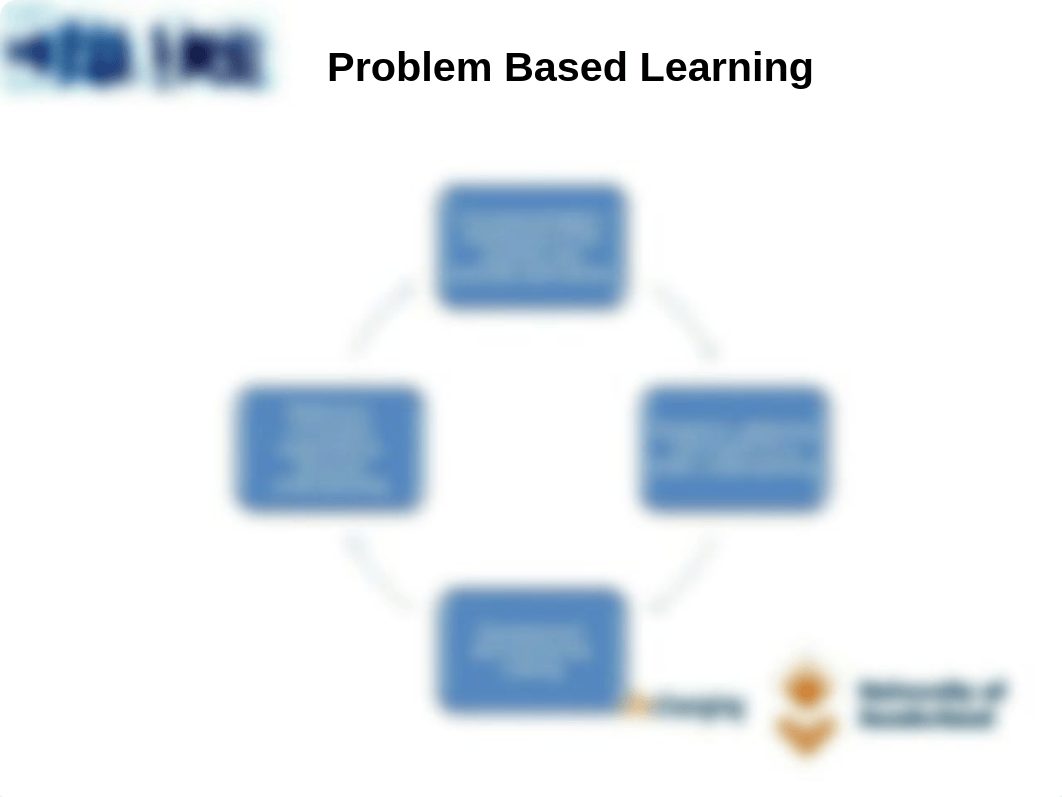 Week 1 - Introduction to module and IHRM (full lecture with notes).ppt_dskqpwd1n8u_page5