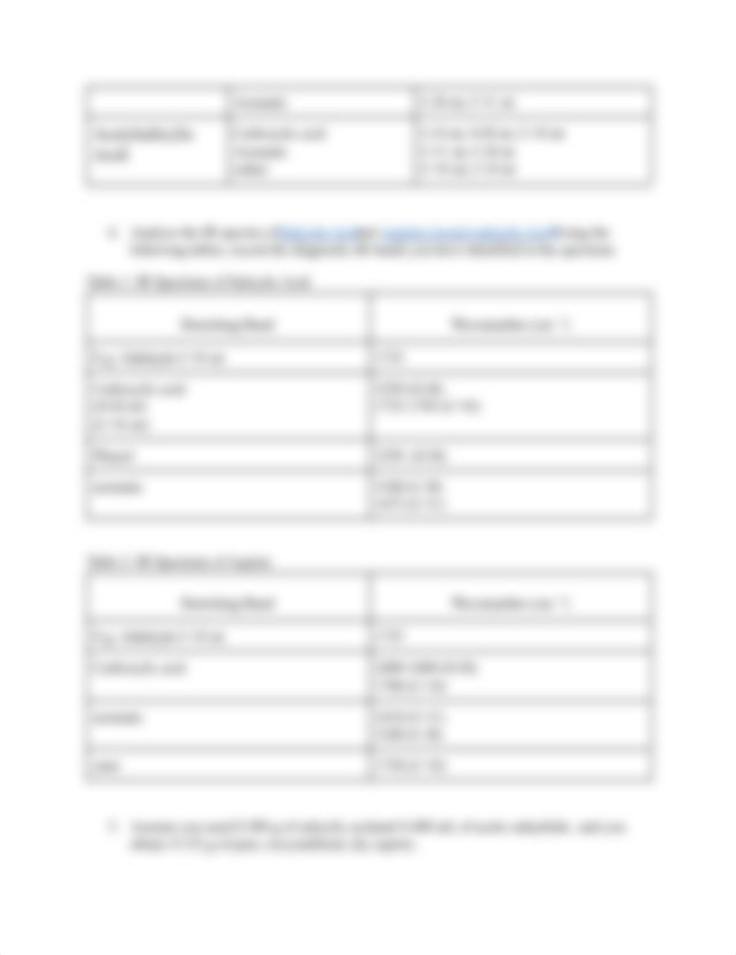 Aspirin Synthesis Worksheet.pdf_dskqybm382g_page2