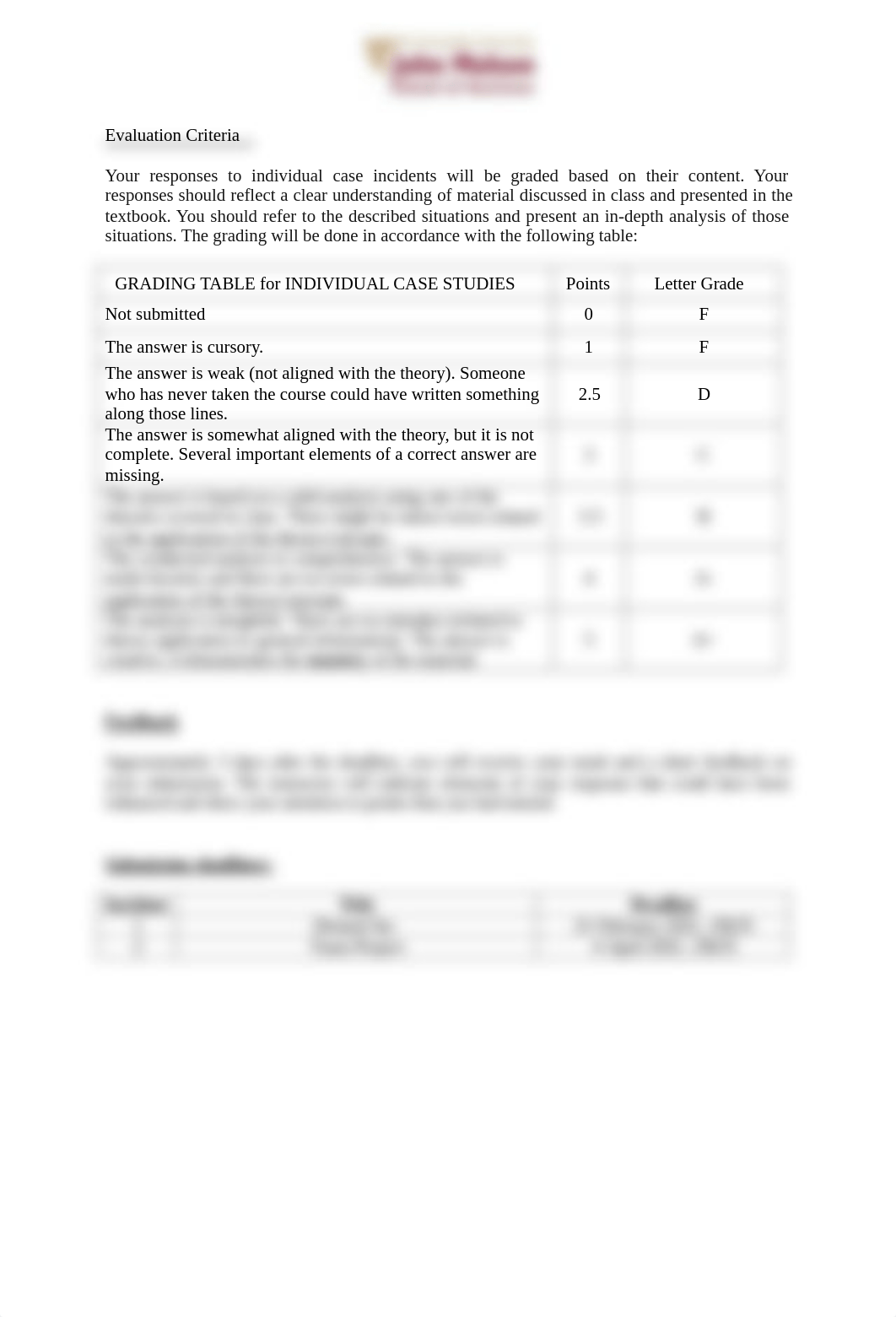 4 COMM222-EE W2021 Case Incidents Description.pdf_dskr3rewqbr_page2