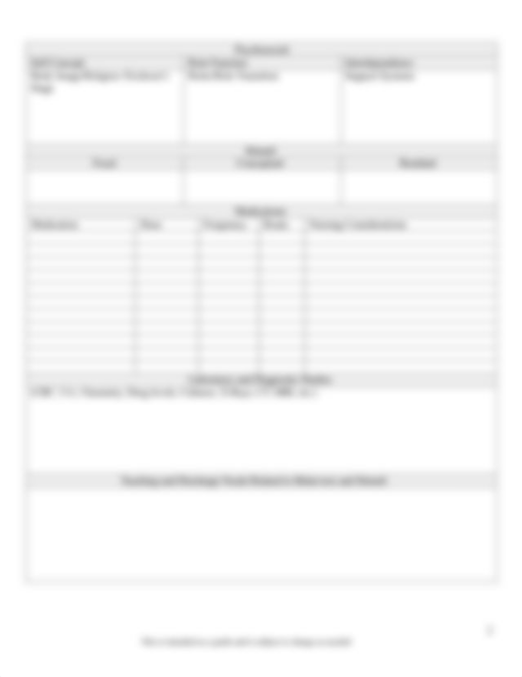 RAM and care plan-Transitions-Marjorie Troupe 2021.pdf_dskxj10lb3o_page2