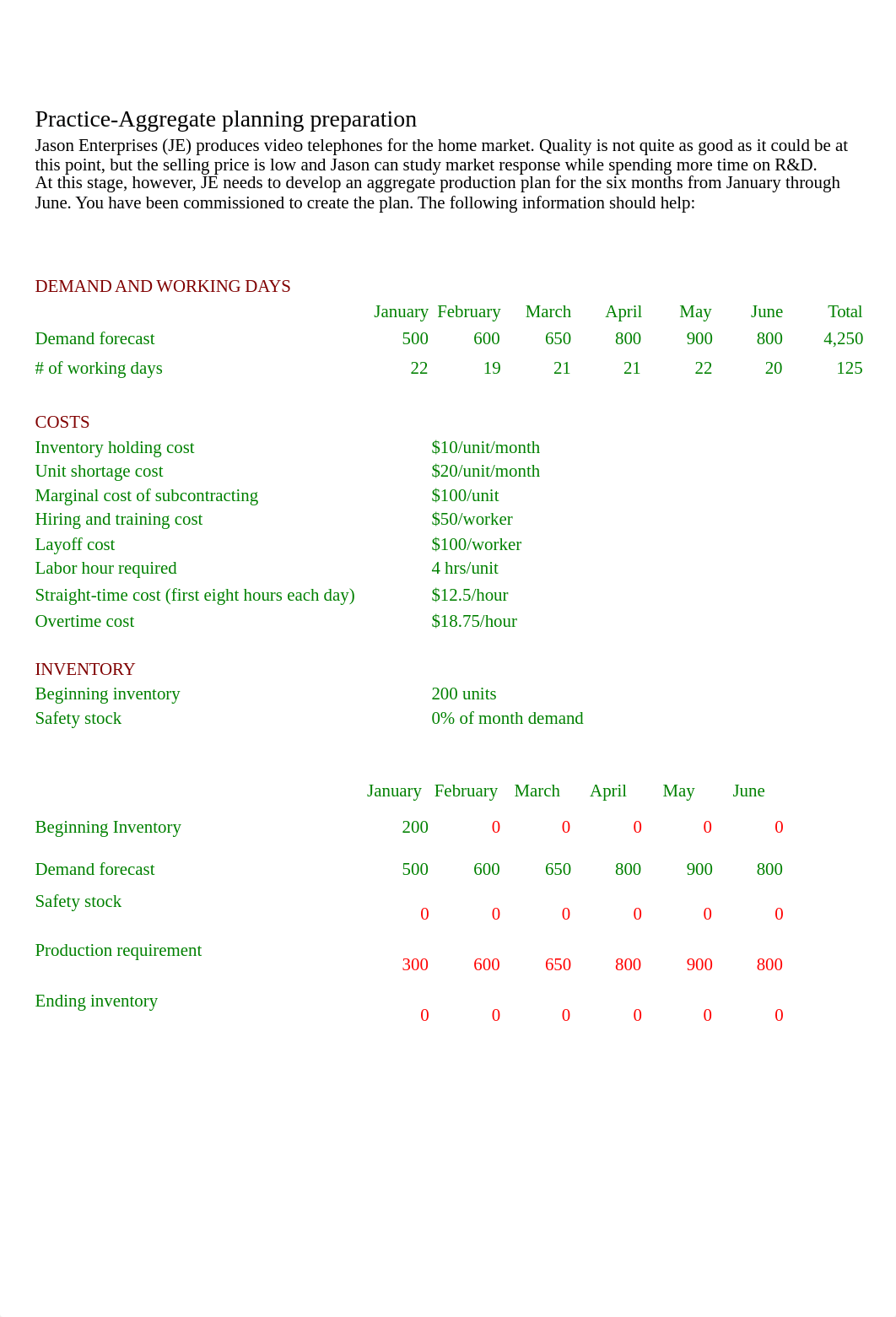 Classwork 3 Aggregate plan - David Morgan.xlsx_dskyua7o0um_page1