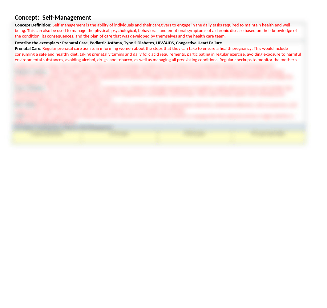 Concept Definition & Comparision Chart Self_Managment Kailey Kappel.docx_dskzfx903vn_page1