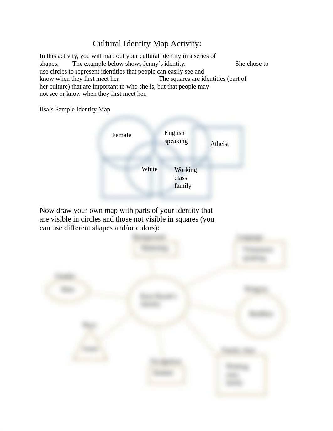 Cultural Identity Map - Kien Huynh.docx_dsl4khjn9rg_page1