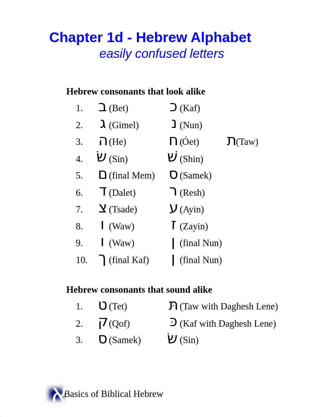 21 Elements of Biblical Hebrew.pdf_dsl5suy7vcj_page4