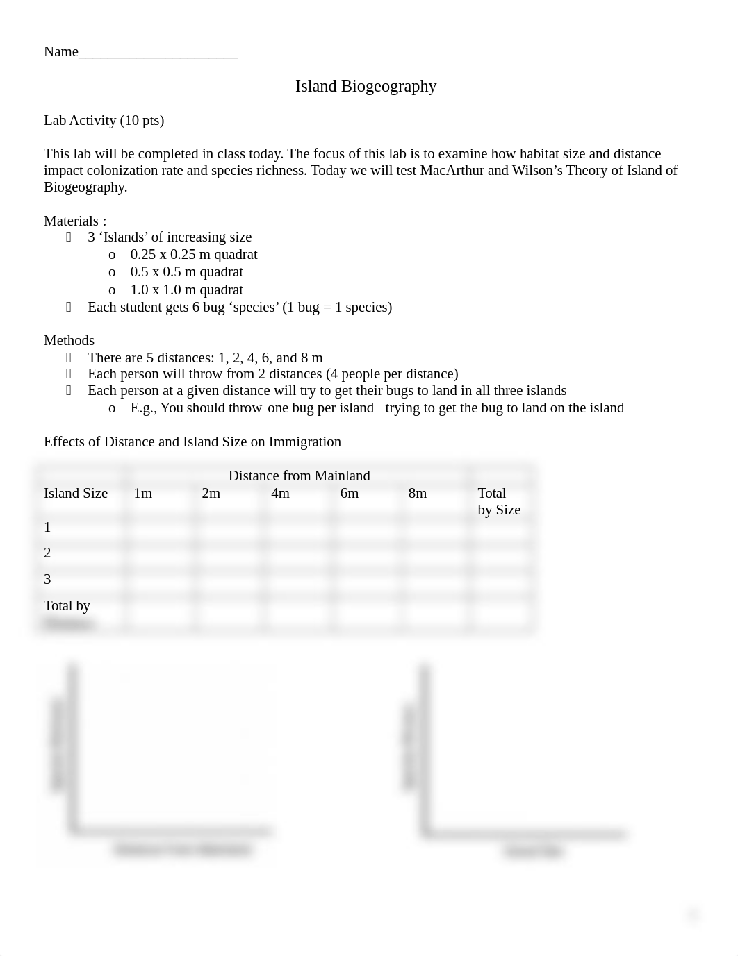 Biogeography Lab Worksheet (1).docx_dsl756sec5a_page1