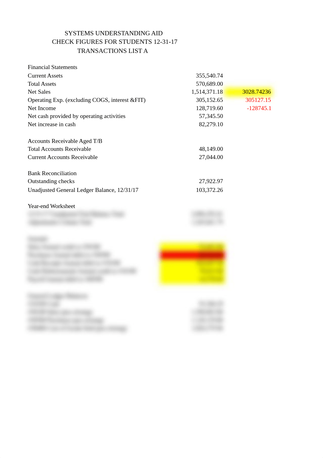 SUA Check Figures.xlsx_dsl8oqldwvx_page1