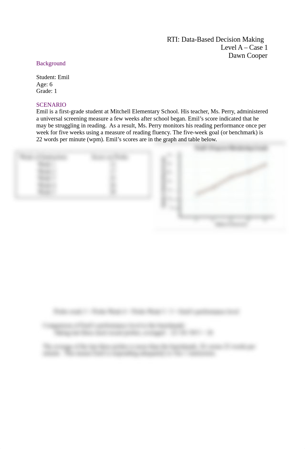 assignment_6_-_rtl_case_study_emil_-_dawn_cooper (2).doc_dslagjw4o2w_page1