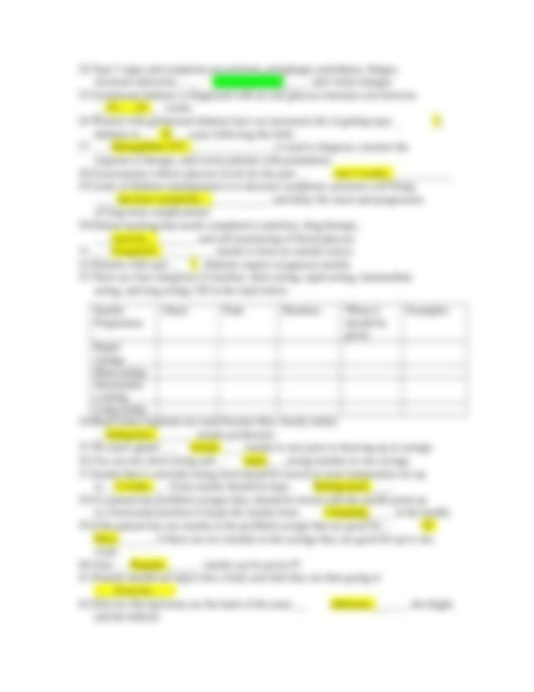 diabetes worksheet.docx_dslb5xsl9sd_page2