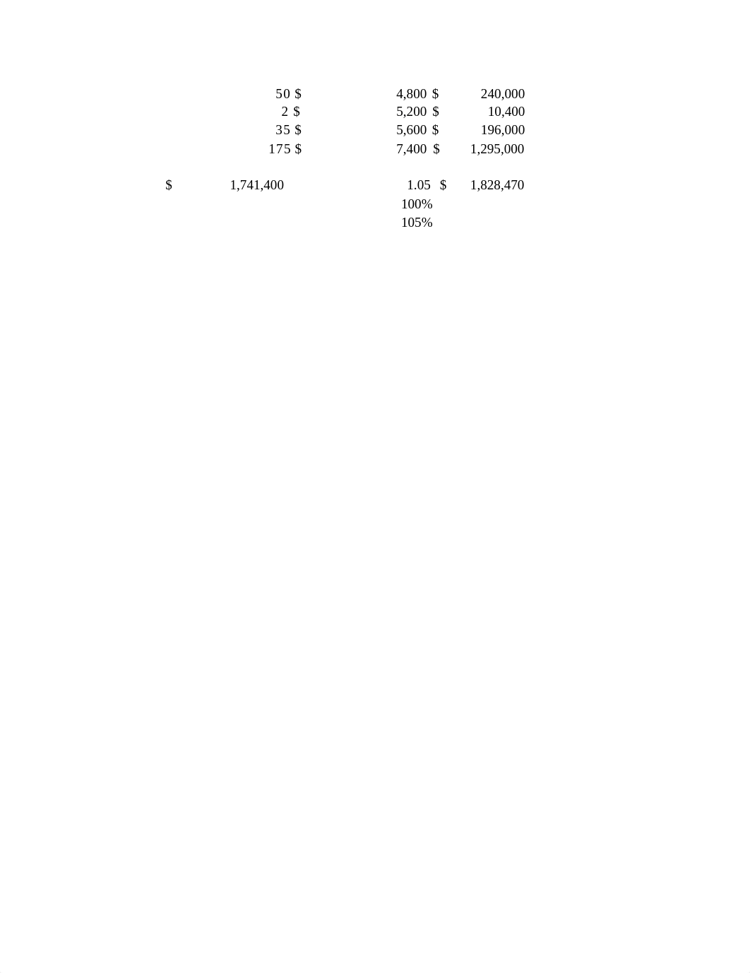 Dan Ellis Forest Hill Excel_dslcdxv6otp_page1