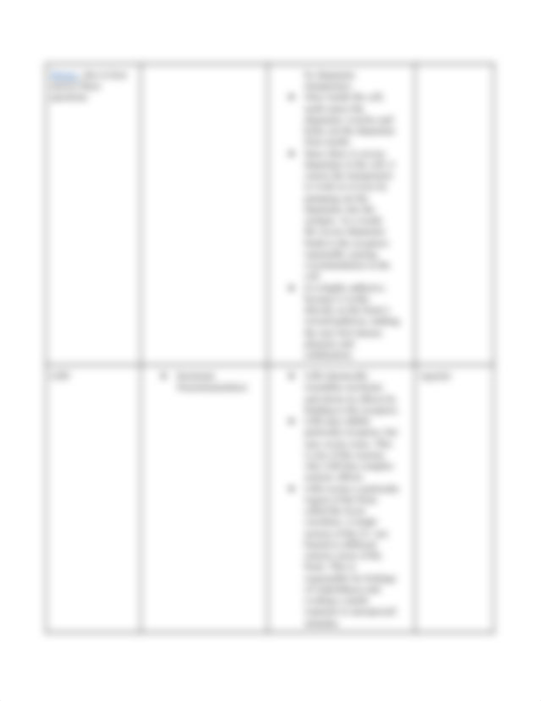 MOUSE PARTY_ DRUGS AND NEUROTRANSMiTTERS.pdf_dslct1wa62w_page2