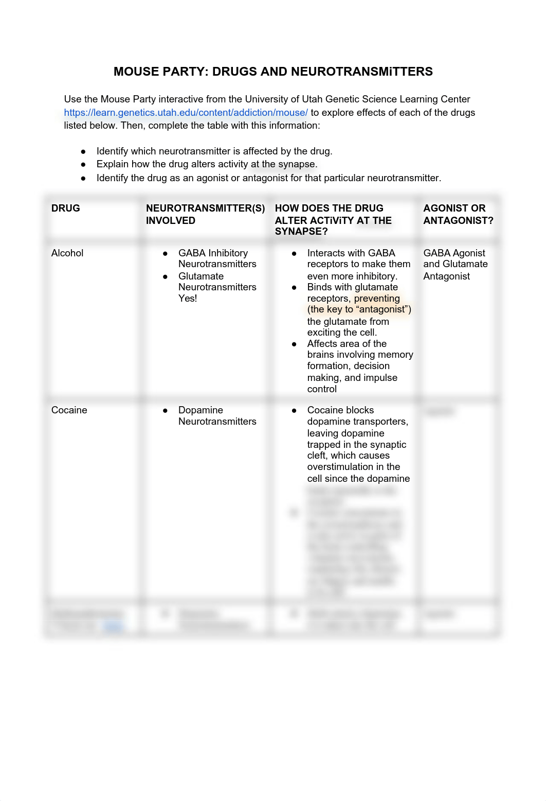 MOUSE PARTY_ DRUGS AND NEUROTRANSMiTTERS.pdf_dslct1wa62w_page1