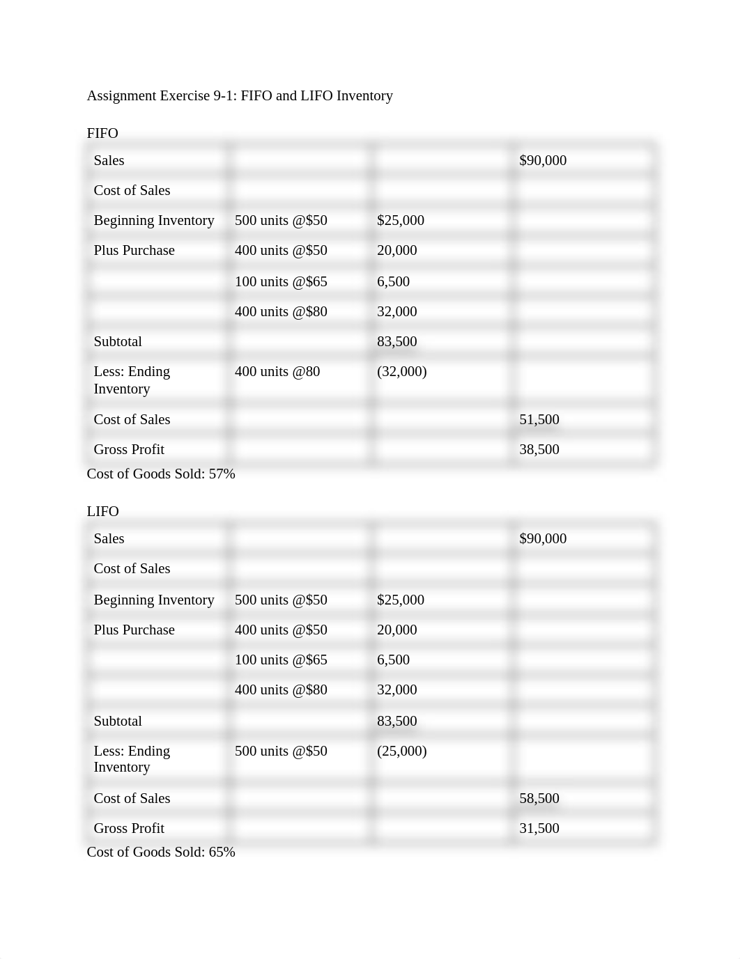 PUBA303 CH9.pdf_dslei2djabl_page1