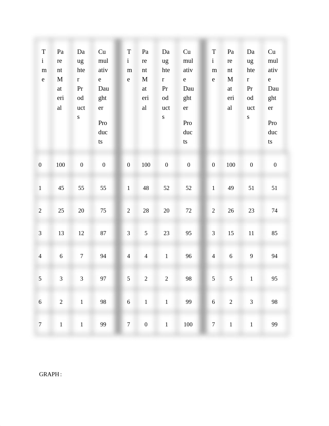 Lab #2.docx_dslelp6p4ye_page3