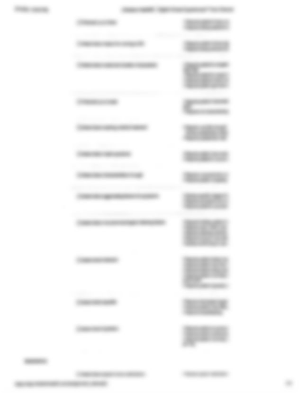 Eden Wu - Respiratory - Subjective Data.pdf_dsljhor72qi_page2