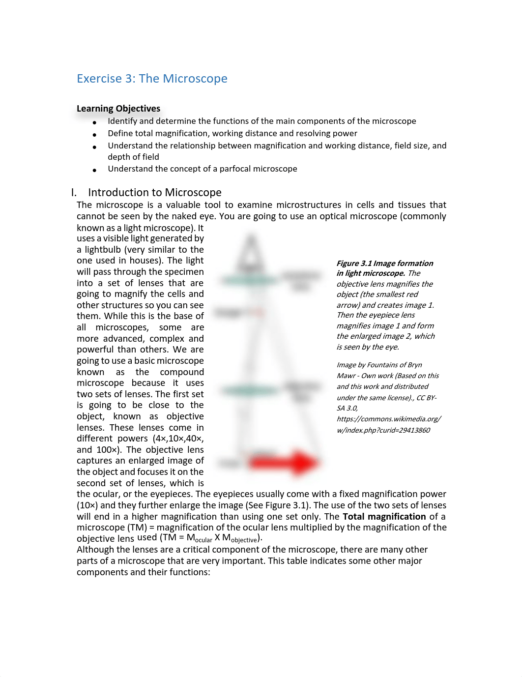 Exercise 3.pdf_dslmmwpsmzq_page1