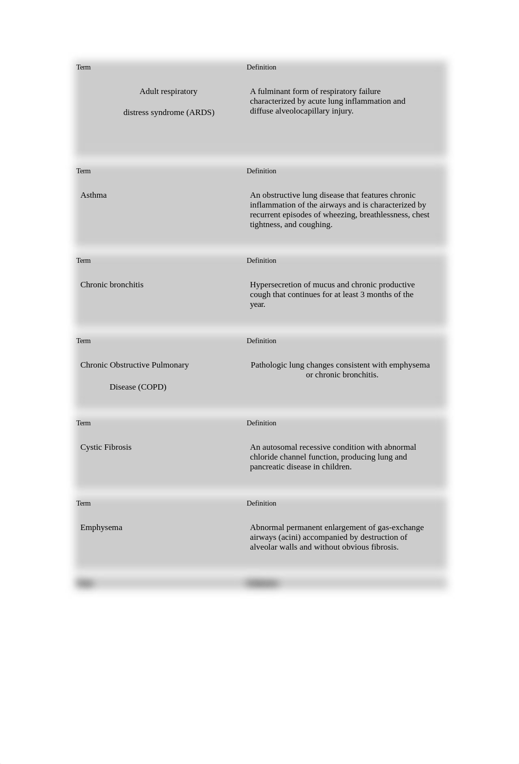 06 Extra Pulmonary Patho.docx_dsln13yqtlz_page1