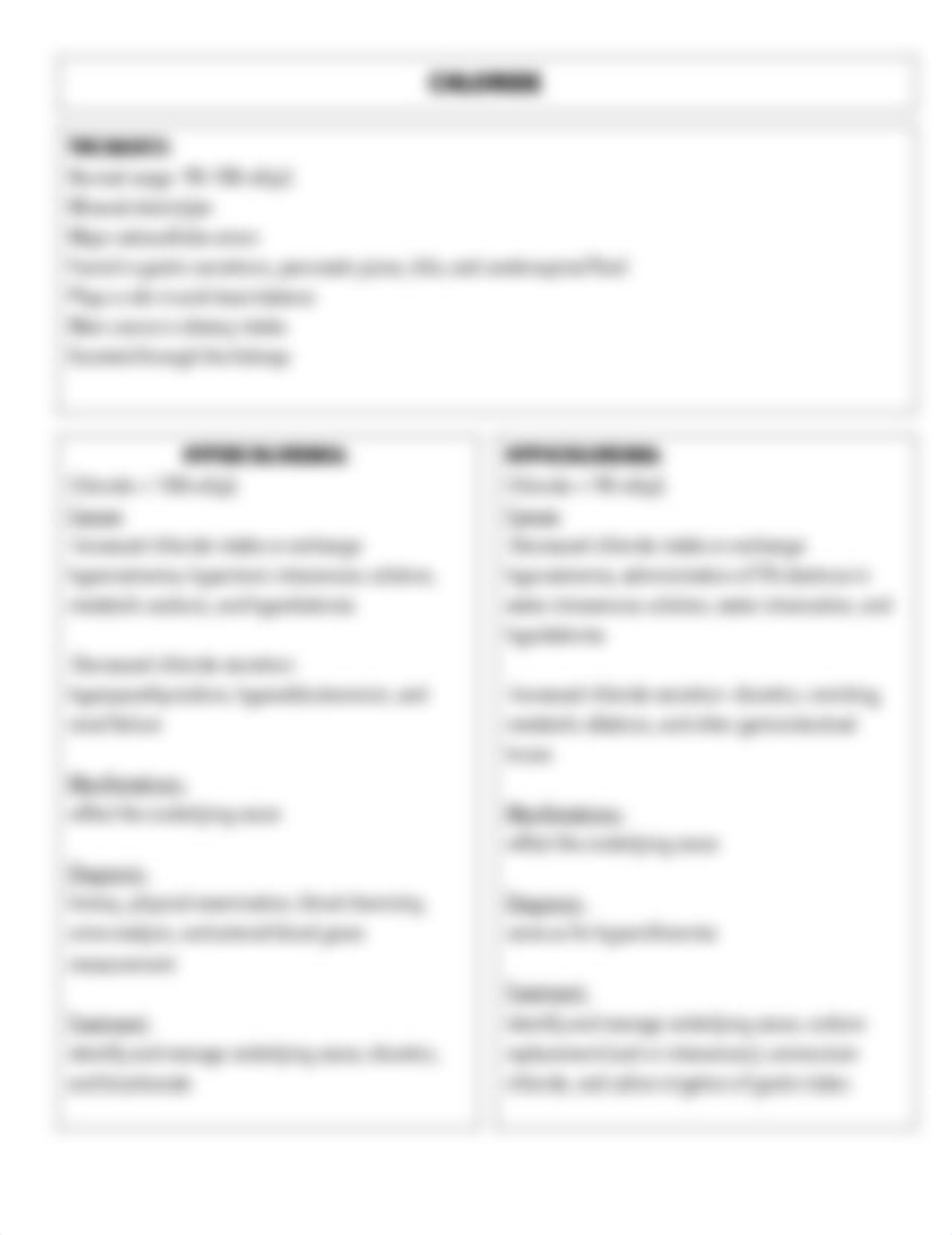 patho module 1 ch 6- electrolyte & ch1- cell function.pdf_dsloizt89dl_page4