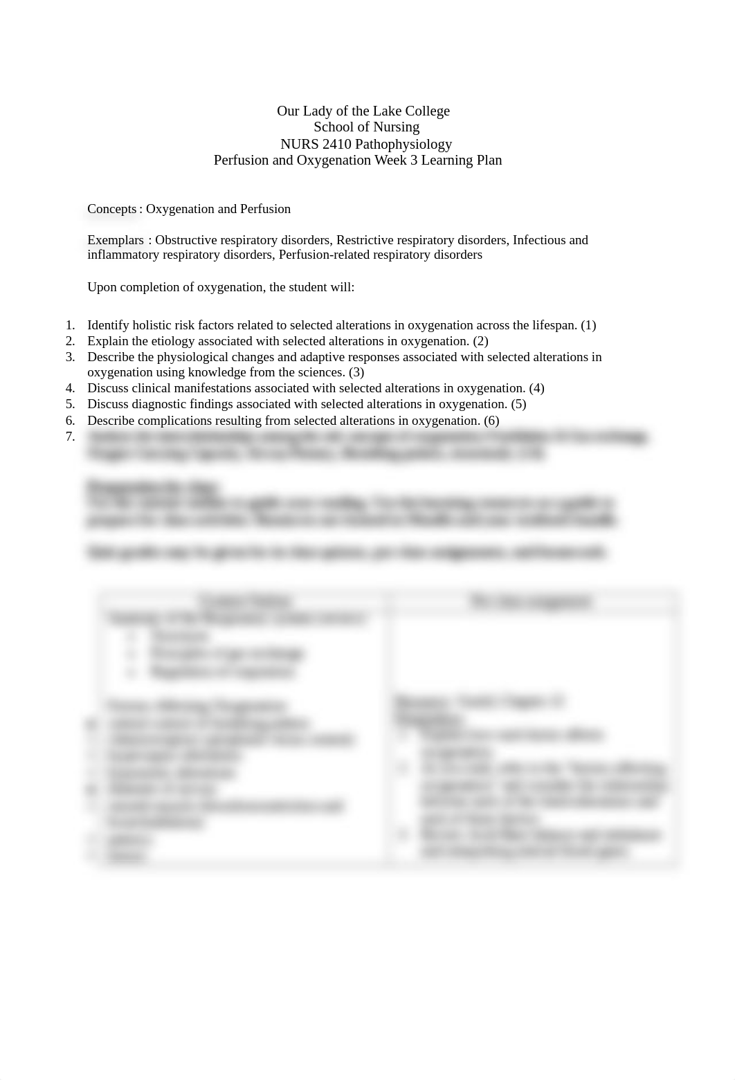 Perfusion and Oxygenation Week 3 Learning Plan (1) (1)_dsloy8ktbc2_page1