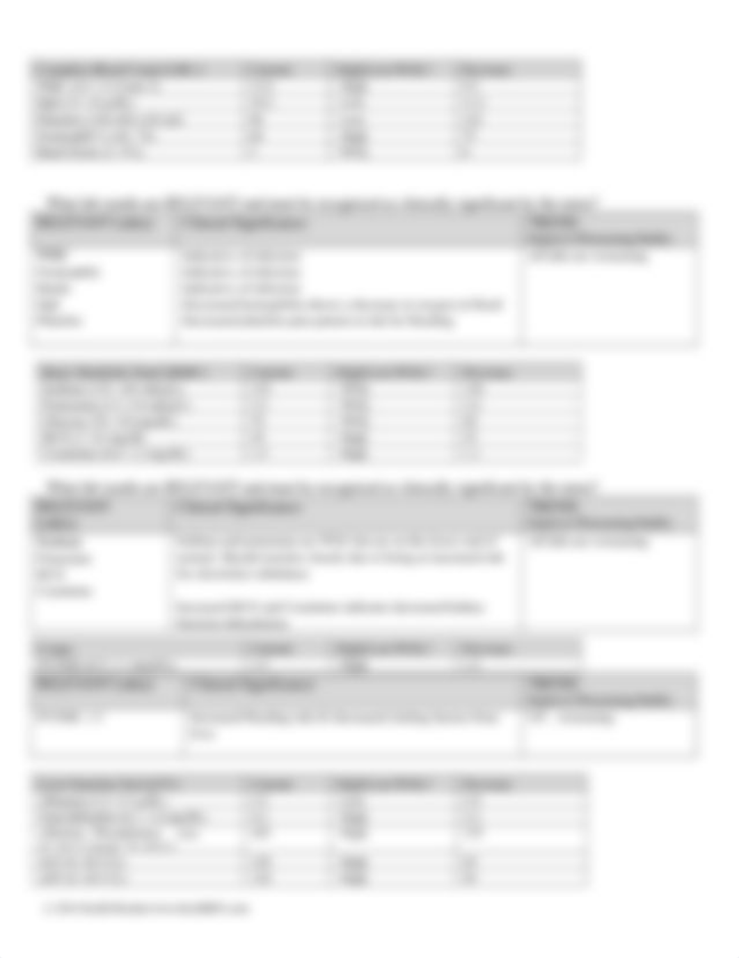 STUDENT-Cirrhosis-UNFOLDING_Reasoning (1).docx_dslu5sd7iwb_page4