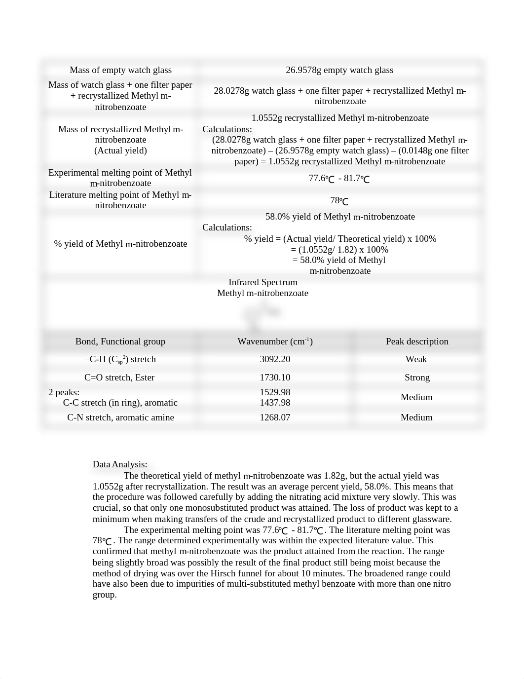 Formal Lab Report - Expt. 41 - Nitration of Methyl Benzoate copy.docx_dsluq9dma1c_page3