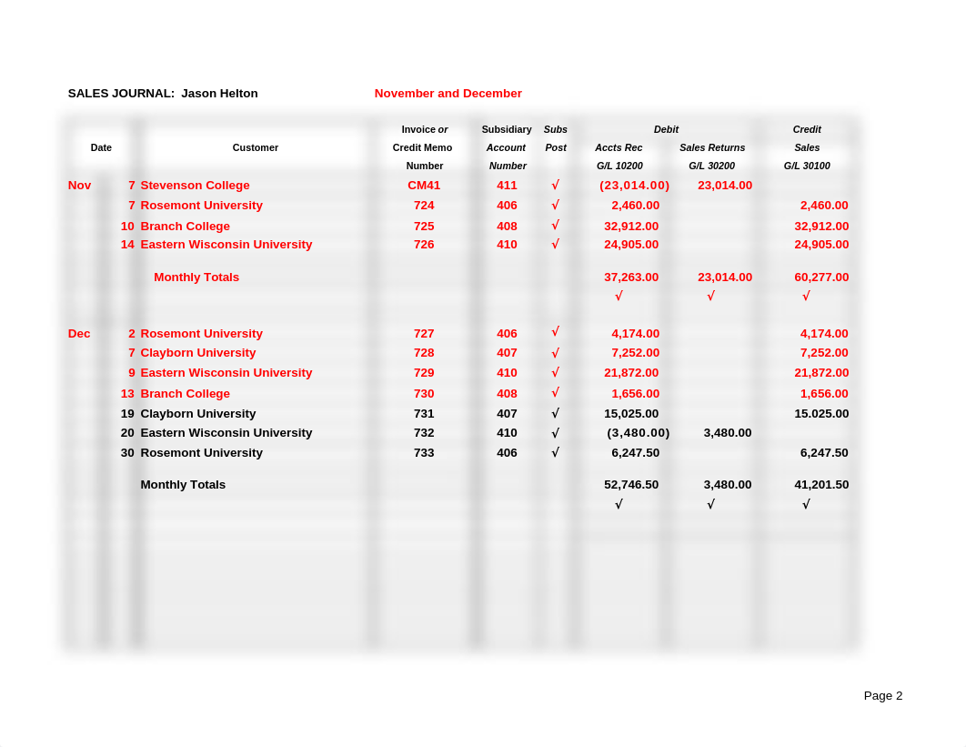 System Understanding Aid list B journals_dslvxmr8p4v_page2