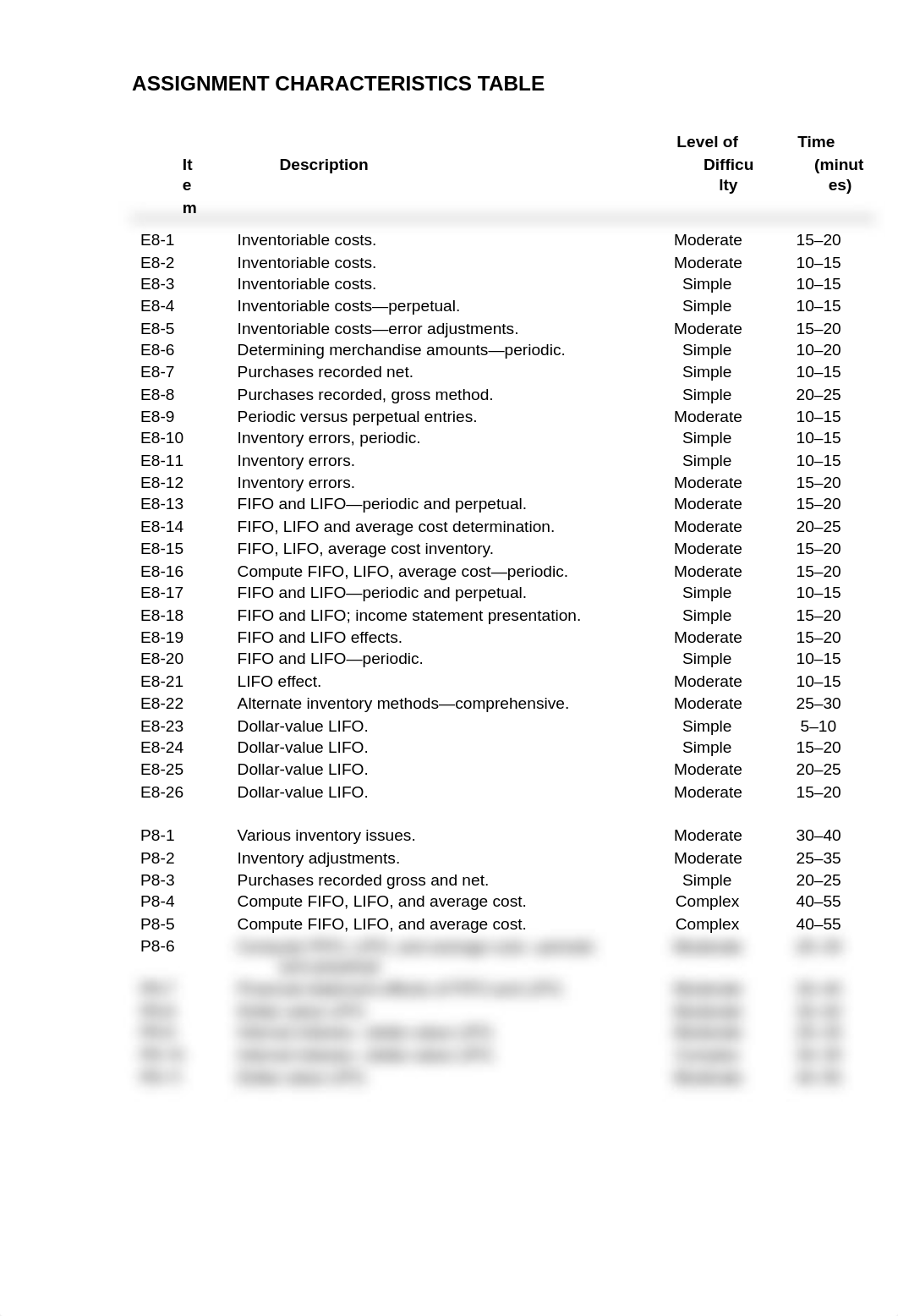 ACCT 311 int acct ch 8 solns 15th_dslwcskjl6u_page3