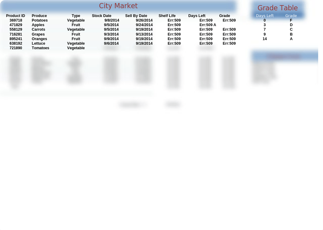 Lab 6-1 City Market Complete_dslwys4y3i7_page1