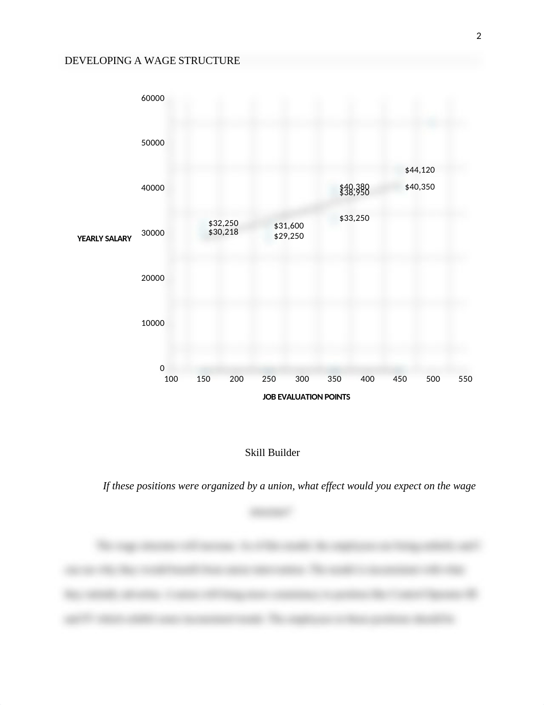 Developing a wage structure word doc_dslx867j5n7_page2