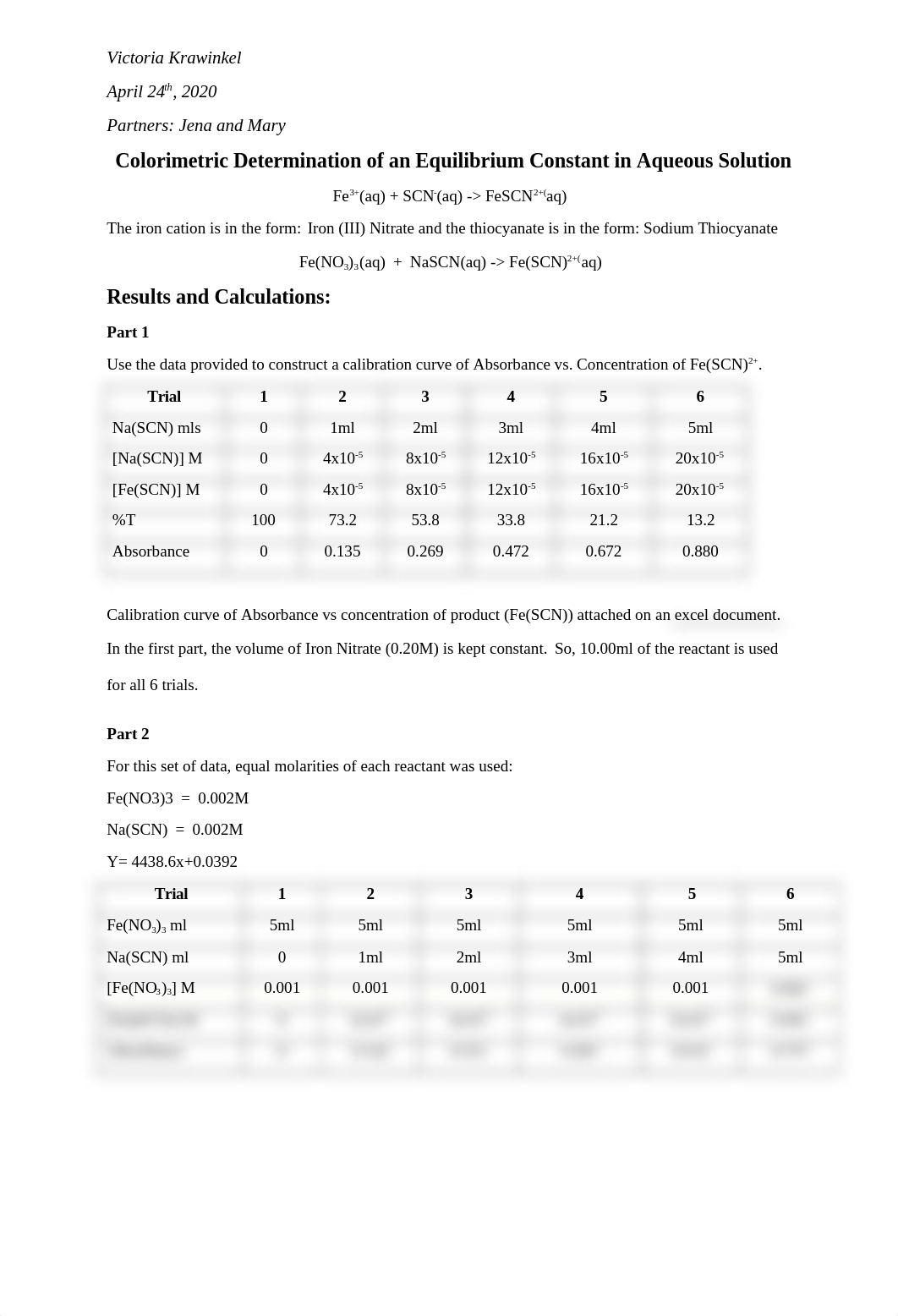 Colorimetric Determination of an Equilibrium Constant in Aqueous Solution data.docx_dsly0p3n5ty_page1