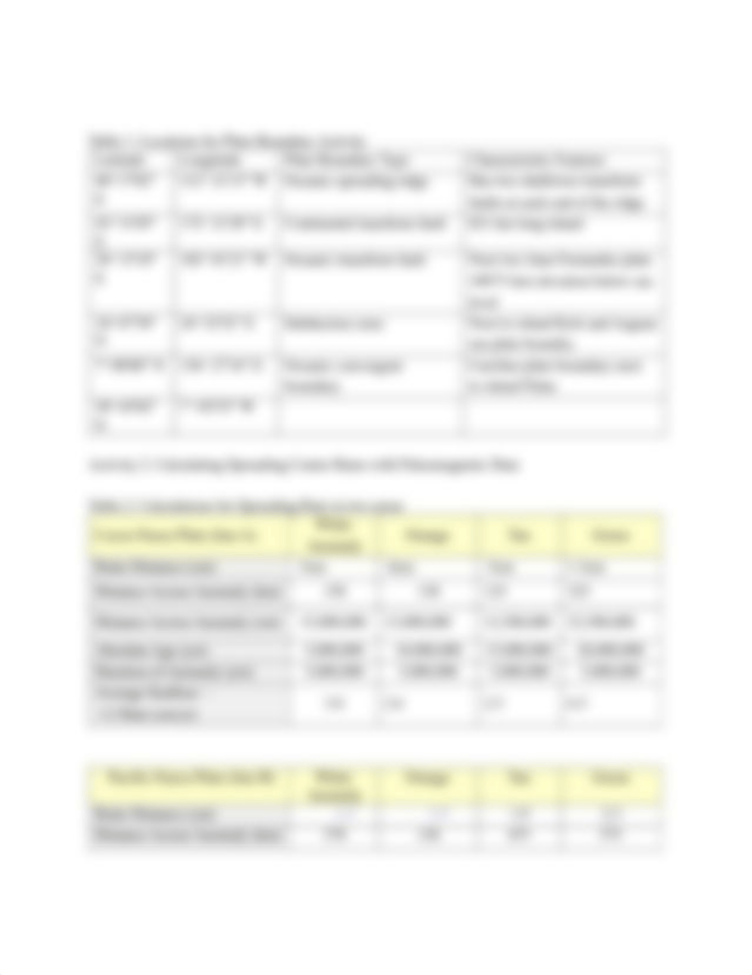 Lab 7 Plate tectonics.pdf_dslzckhpno7_page3