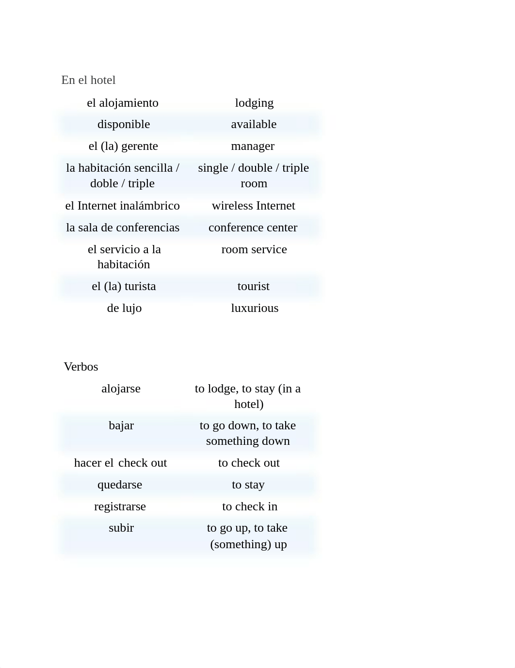 ASPN 101 Actividad en clase 4.25.docx_dslzouulns6_page1