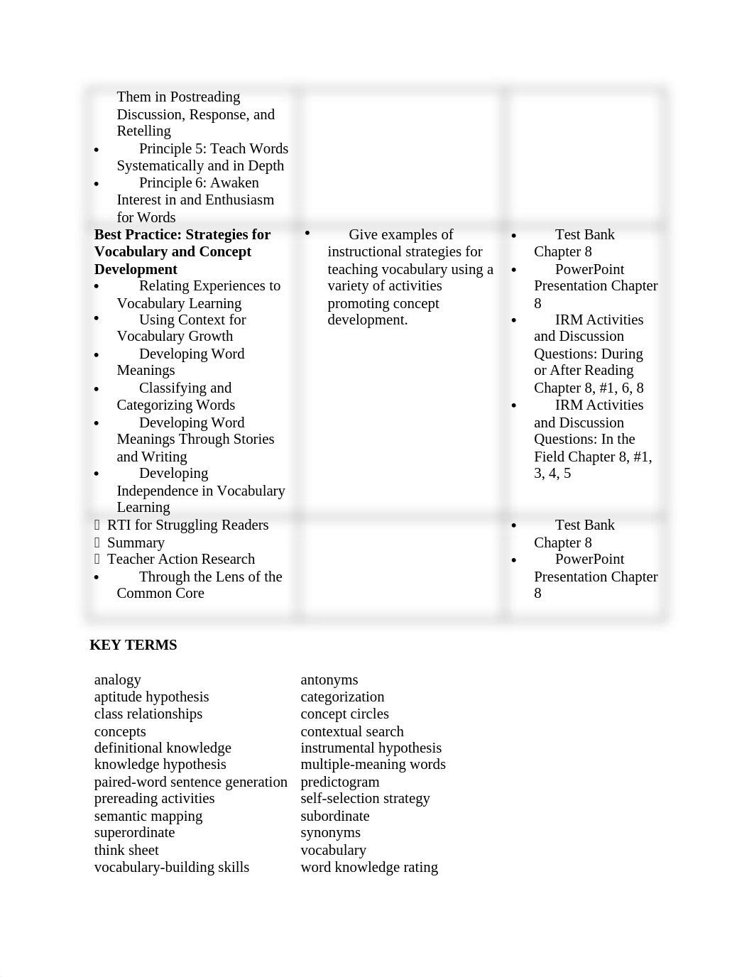 CHAPTER  8 Study Notes and Assessment (1).docx_dsm0w85c8n9_page2