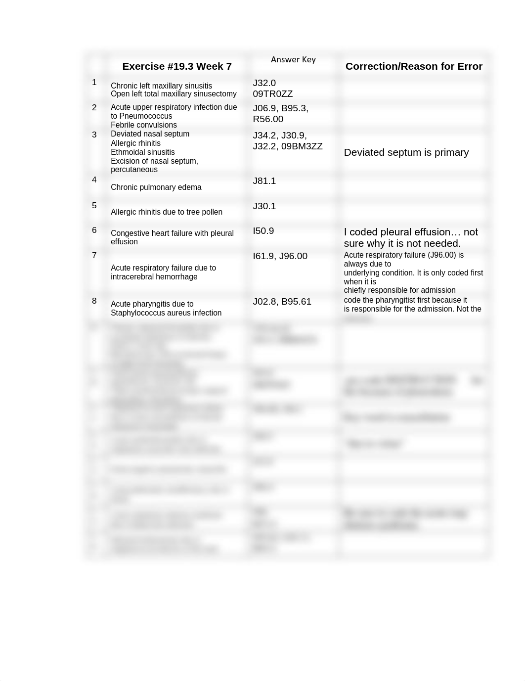 10 HW chapter 19 week 7.pdf_dsm1qwrh2g3_page1