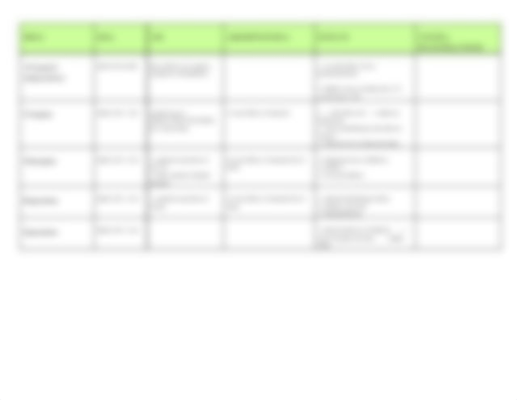 Antipsychotic Rx + Antidepressants_dsm3aadfcl5_page3