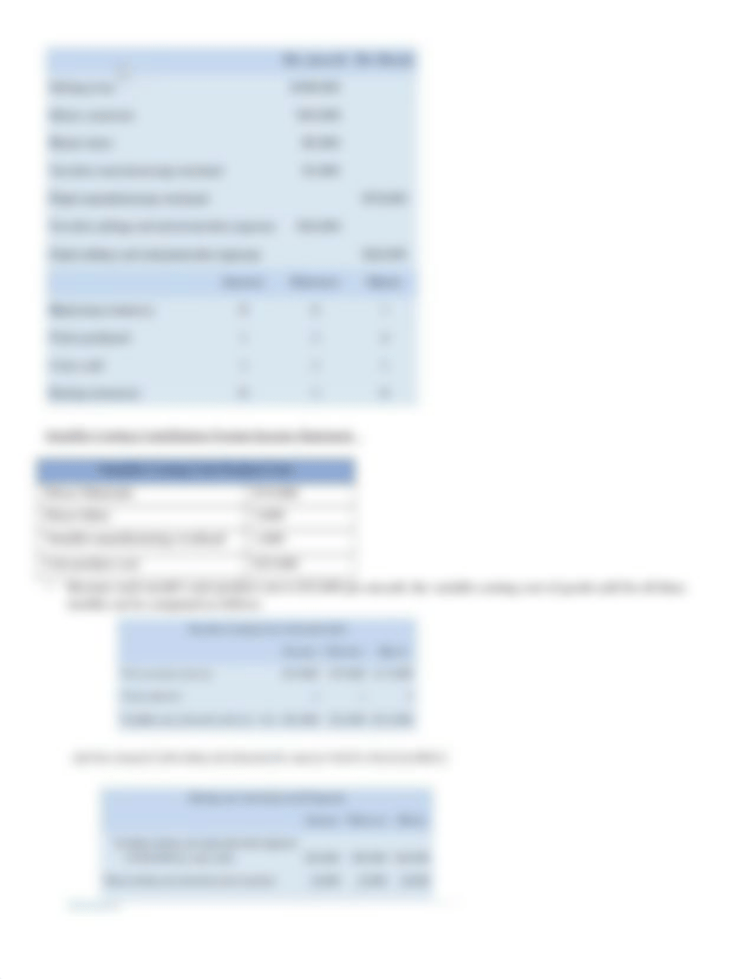 Chapter 6_Variable Costing and Segment Reporting_Tools for Management.docx_dsm3cvsah9v_page2