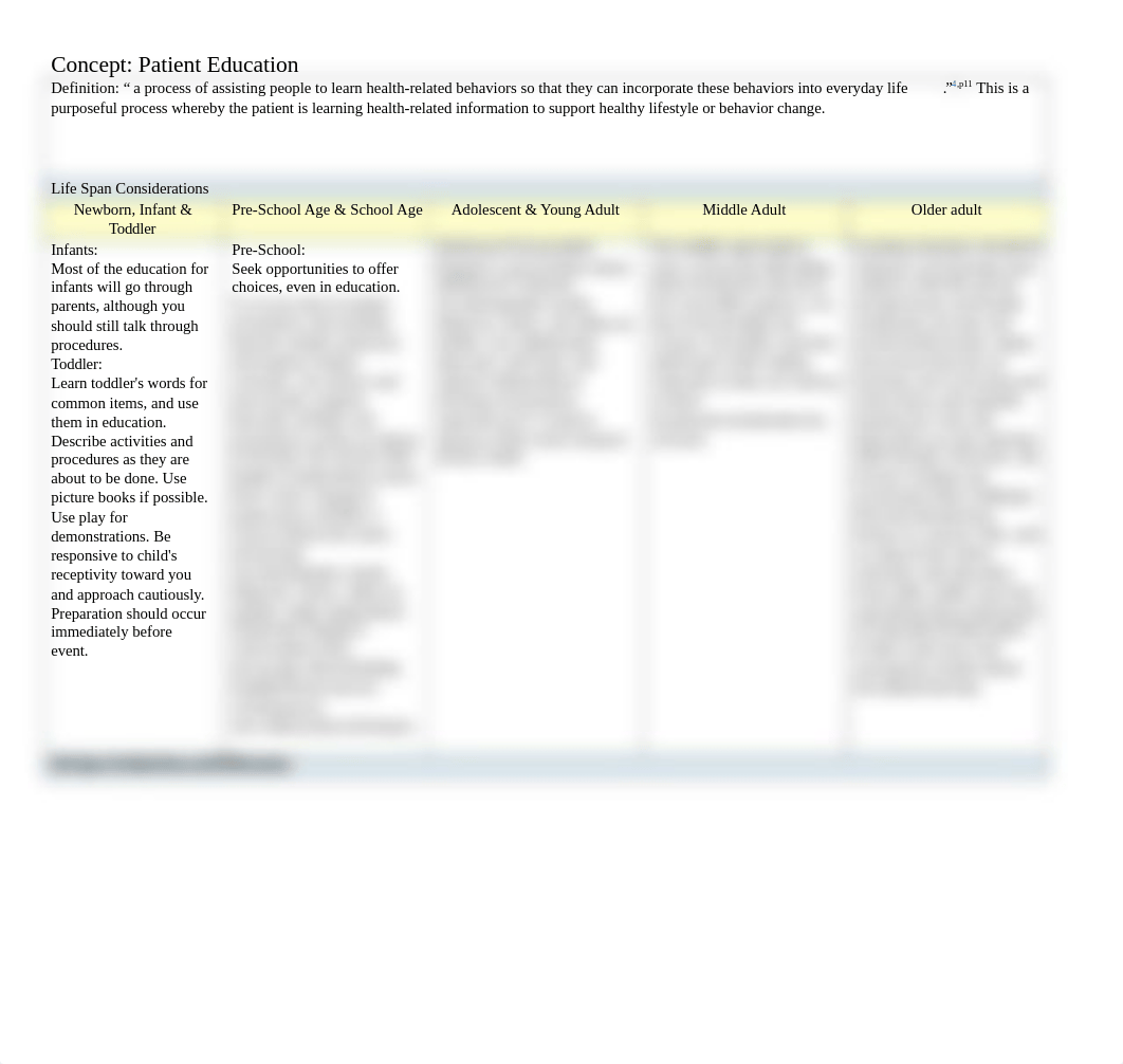 309 - Chart #2.docx_dsm5dfx28hd_page1