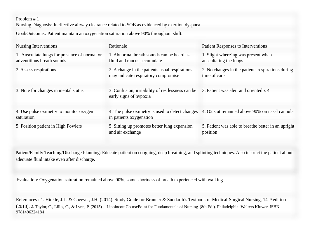 Med surg 2 Concept Map 2 .pdf_dsm8bvr97jy_page2