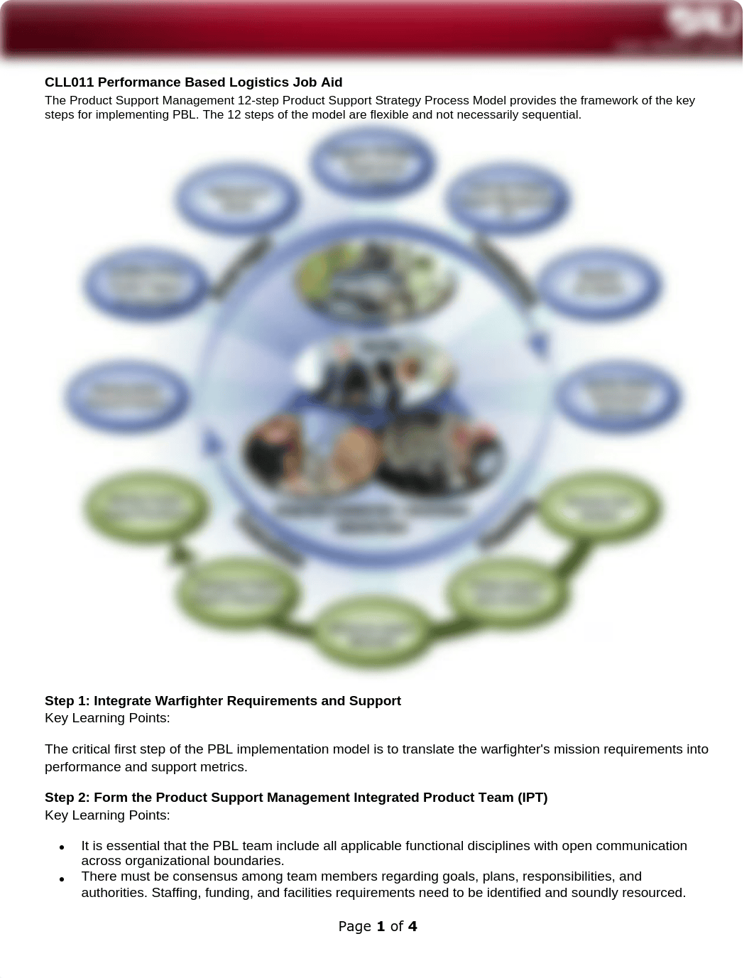 CLL011_Product_Support_Strategy_Process_Model.pdf_dsmb6cqn4ii_page1