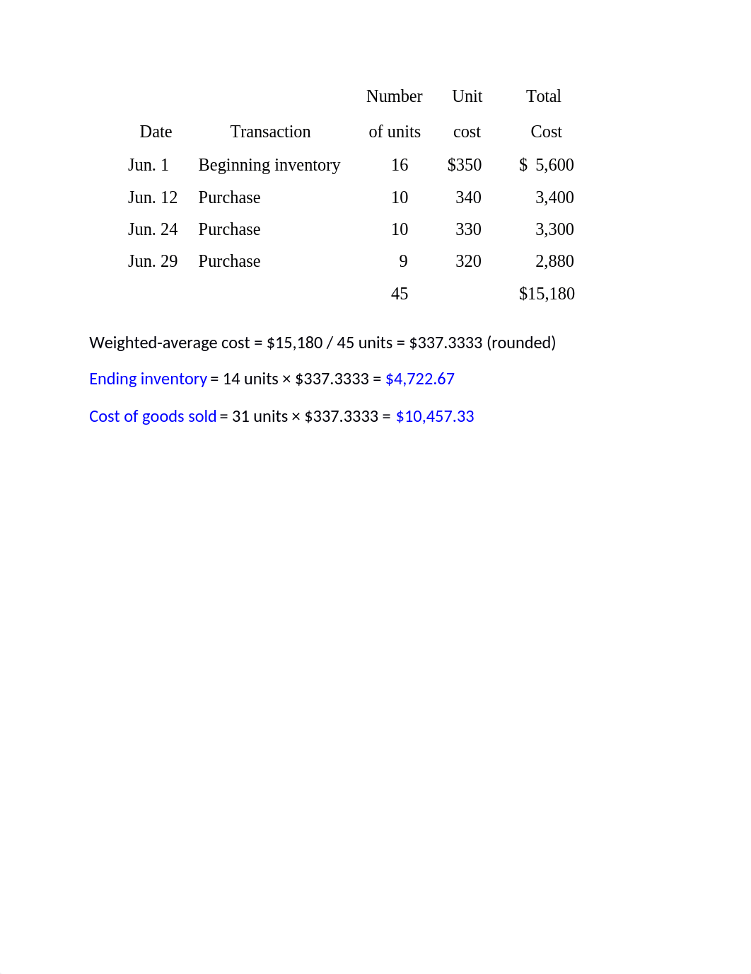 Chapter 6 Problem Set B Solutions.docx_dsmcogy0bfr_page4