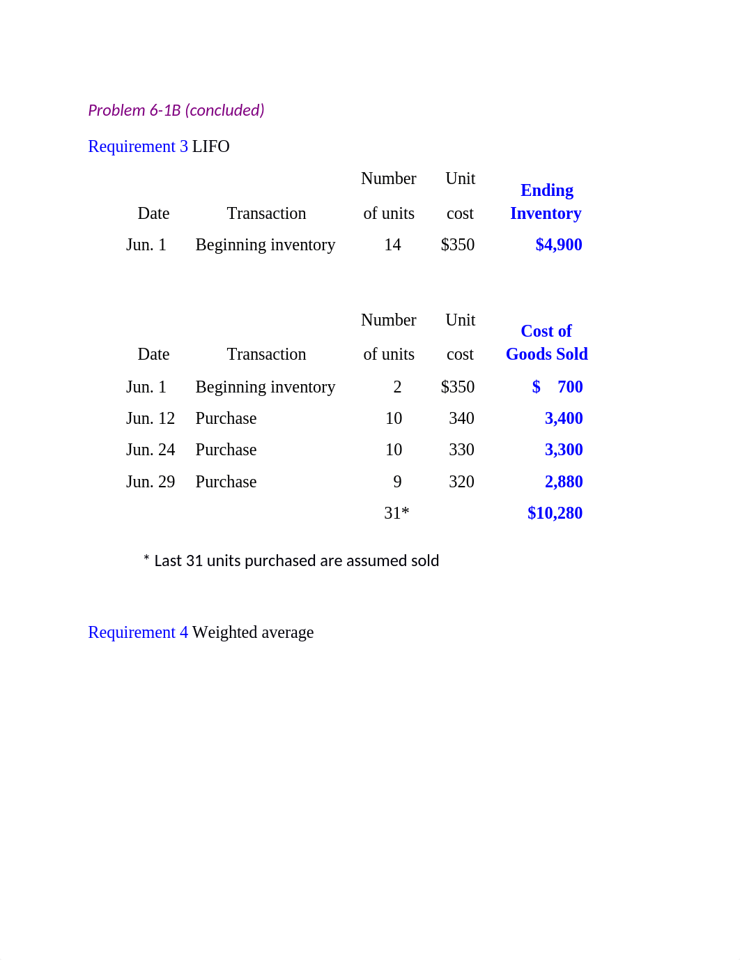 Chapter 6 Problem Set B Solutions.docx_dsmcogy0bfr_page3