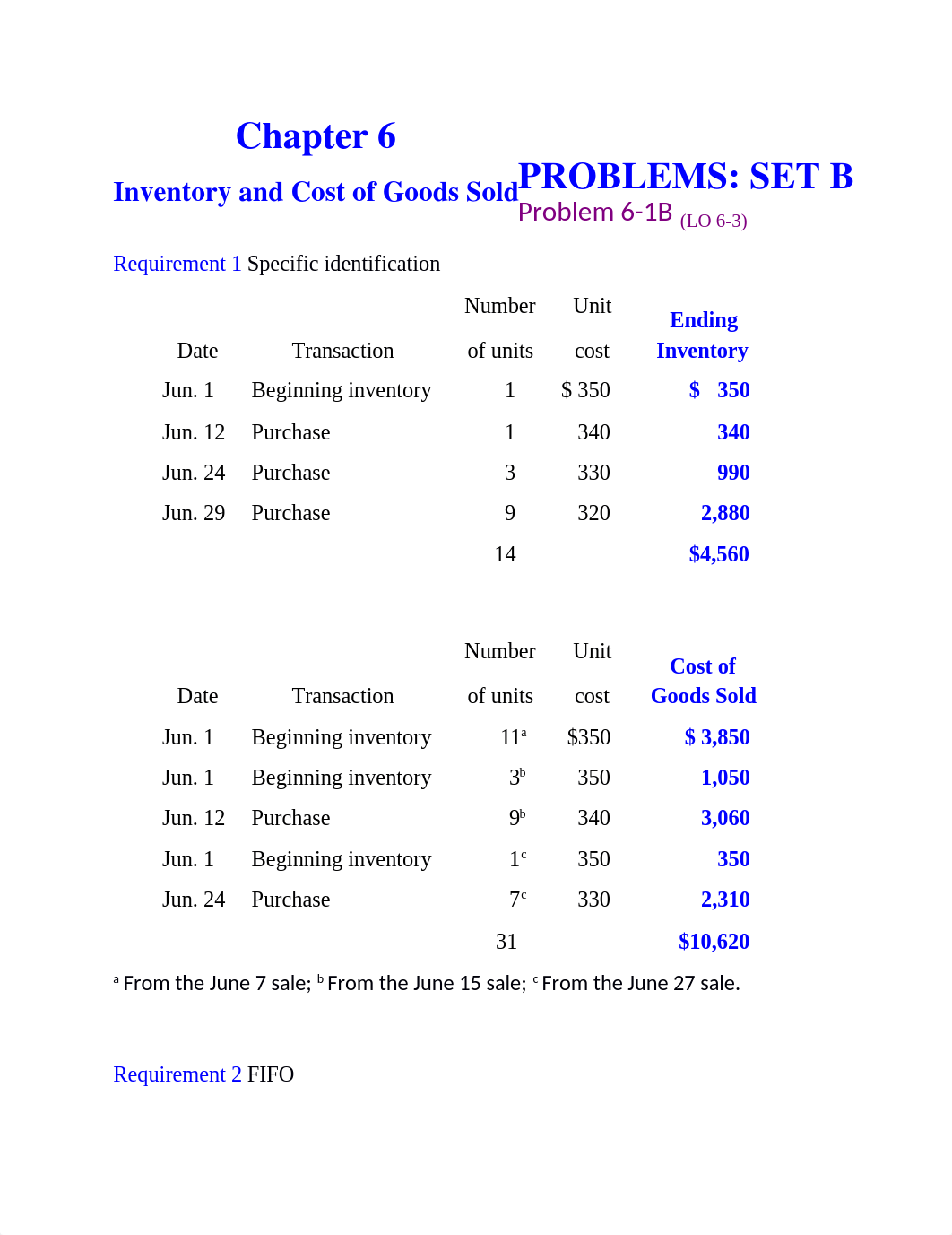 Chapter 6 Problem Set B Solutions.docx_dsmcogy0bfr_page1