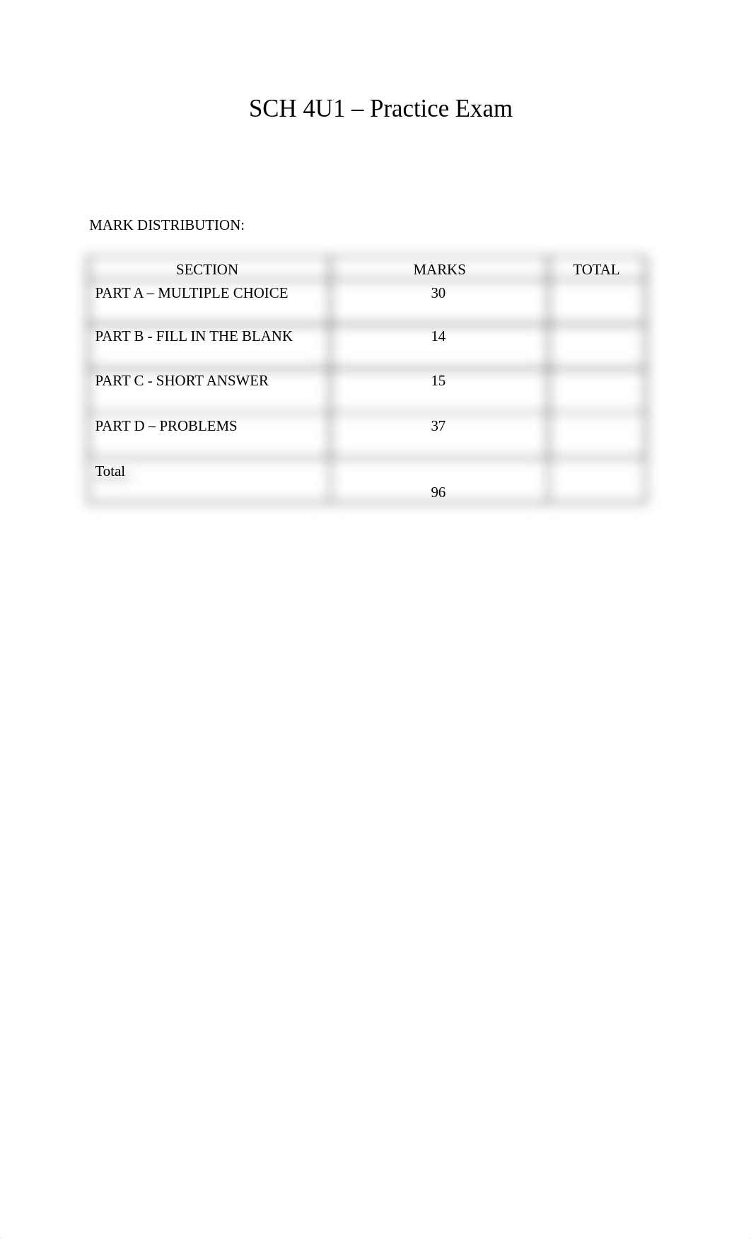 SCH4U1 - Practice Exam_dsmgjed8xbc_page1